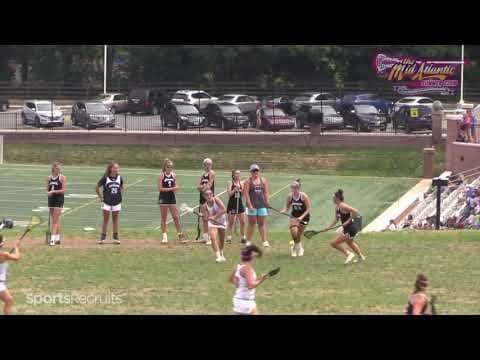 Video of Highlight Clips 2018