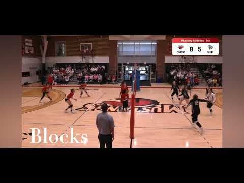 Video of 2024-2025 CMCC Highlights