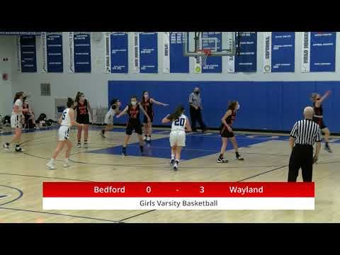 Video of full game film- 24pt, 8rbd, 6asts, 4 stl