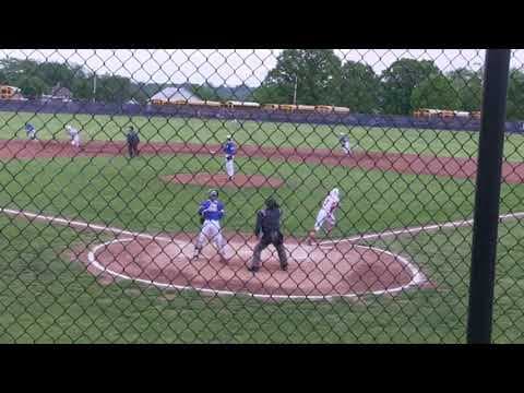 Video of game film