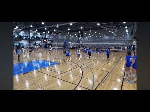 Video of  Defense aau championship league 