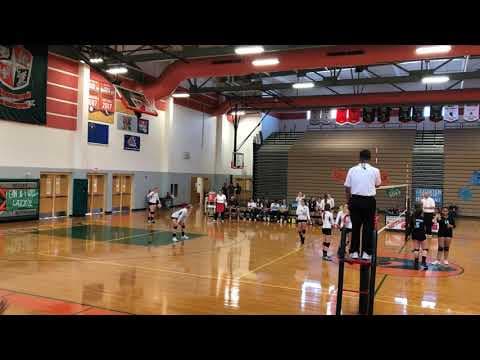 Video of Emma vball channel 