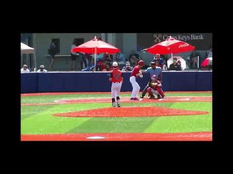 Video of Summer 2020 Pitching