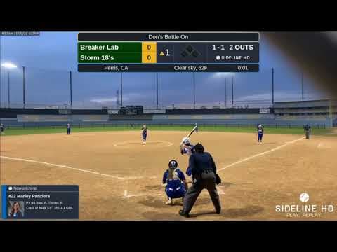 Video of Game Pitching