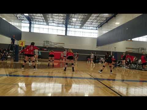 Video of Second Tournament (1/25/2020)