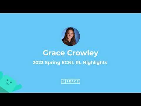 Video of 2023 ECNL (RL) Spring Highlights (2)