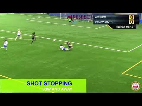 Video of Laura Salgado GK Highlights of 2021