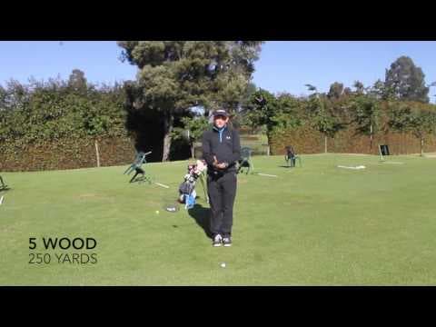 Video of Erik Jan Ingenluijff College Golf Recruiting Video 