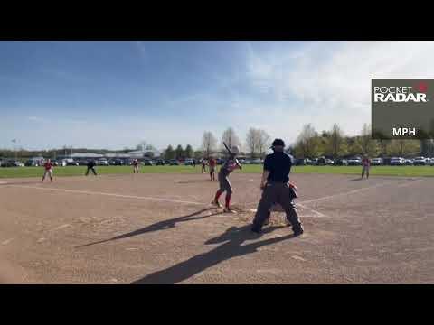 Video of Pitching Speed 2022