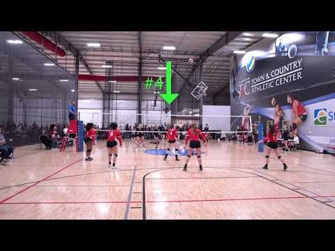 Video of Jillian Kirby- 2019 Volleyball Recruiting Video