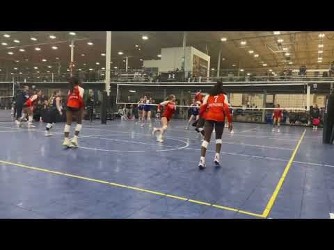 Video of Part 1