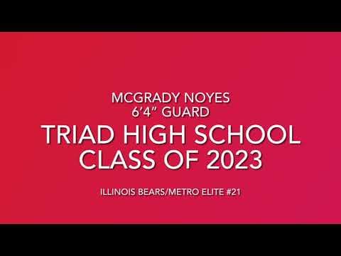 Video of 2020 Winter League Highlights