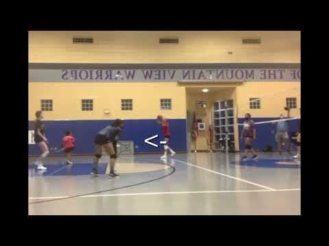 Video of defense drill w/coach corey