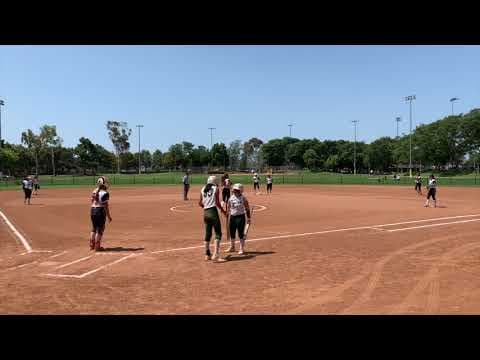 Video of 18U CHAMPIONS CUP HIGHLIGHTS