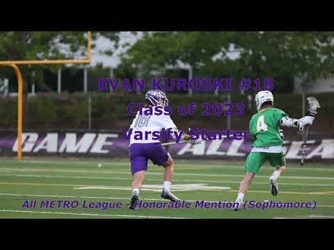 Video of Evan Kuroski Spring Highlights 2021