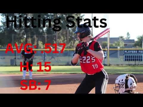 Video of San Diego/Irvine 2023 Highlight Video