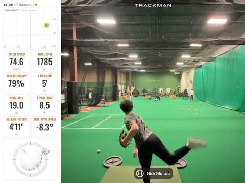 Video of 85% BP 2/17/24