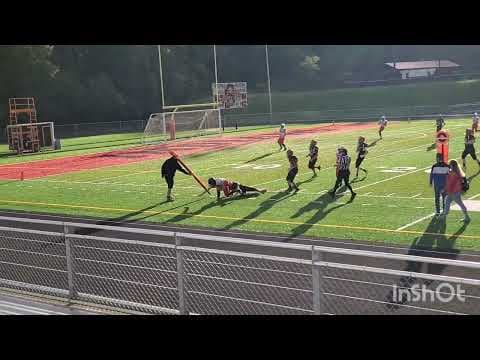 Video of 2021 Highlight (1)