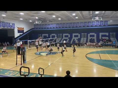 Video of Highschool Season Highlights