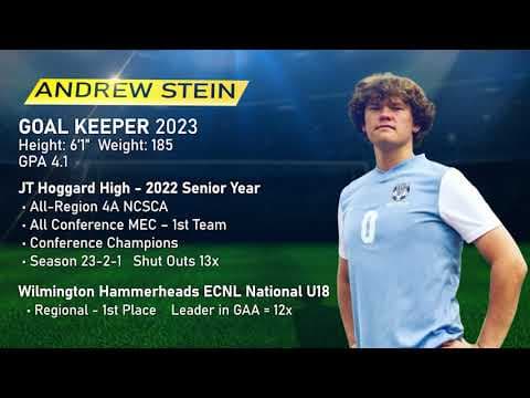 Video of Senior Highlights Hoggard High - Fall 2022
