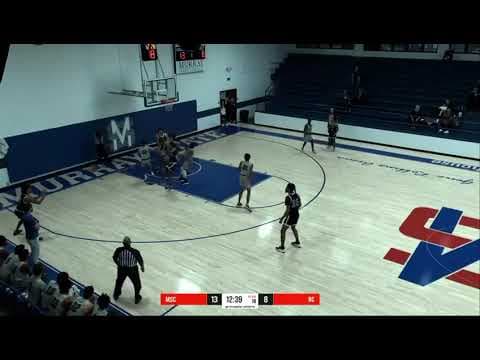 Video of Ranger College (JUCO) 6'4"  Available Guard