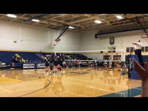 Video of 2021 outside highlights