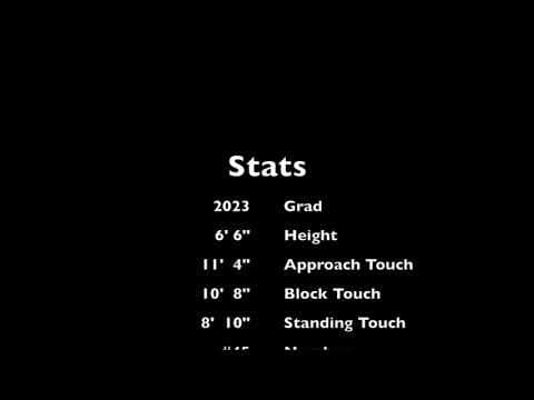 Video of Justin Todd Highlights from the 2021 USAV Boys Junior National Championships