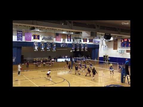 Video of 2022 highlight recruiting 