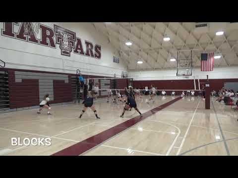 Video of Dede Carranza's 2019 High School Highlights
