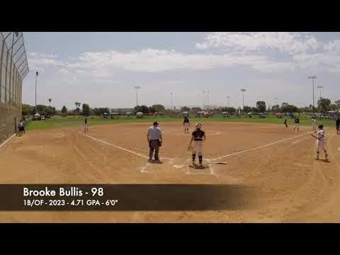 Video of PGF Surf City Showcase