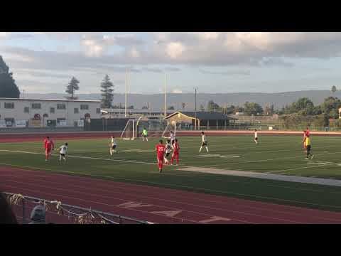 Video of Fall 2019 highlights
