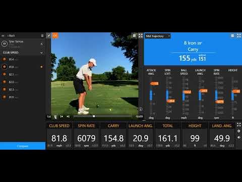 Video of Trackman Included Range Video