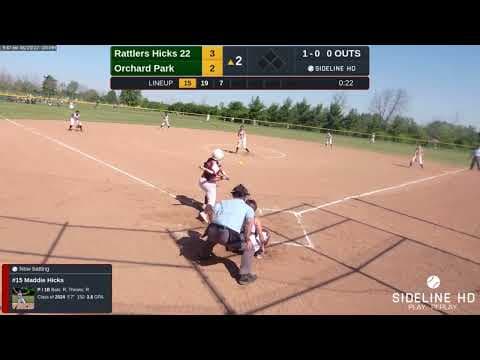 Video of Spring/Summer 2022 Hitting Highlights