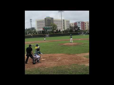 Video of 88mph / Top Prospect Award / 2022