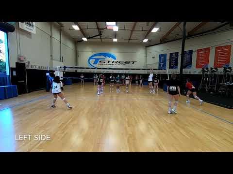 Video of Highlights from Tstreet showcase #304