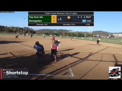 Video of Branson Showcase Highlights 11.6-7.21