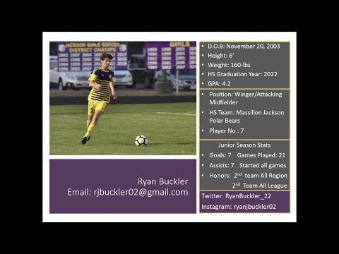 Video of Junior Season Highlights- 2020