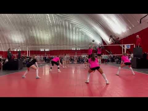 Video of March 2023, #16 Mizuno Showcase 