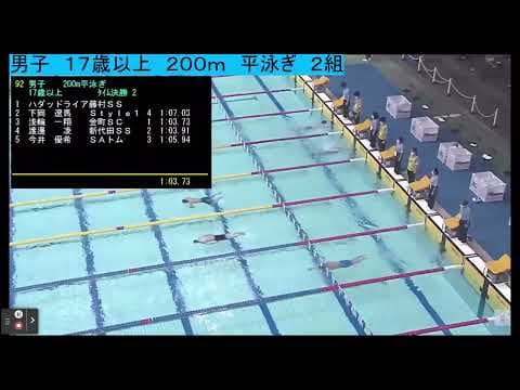 Video of Ryan Haddad 200 br SCM (2:22.10)