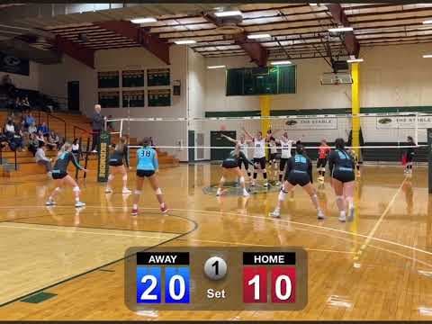 Video of GREAT ‘NOR EASTER HIGHLIGHTS 