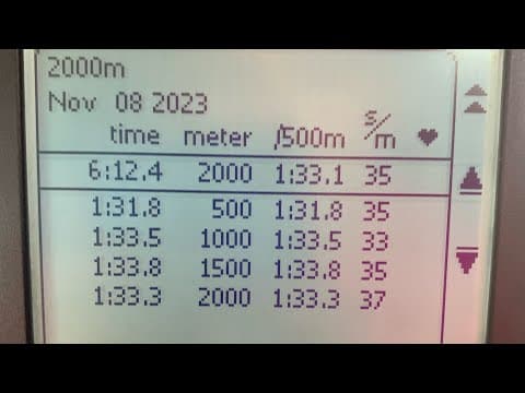 Video of 3rd 2k erg test; 6:12.4 on November 8th, 2023