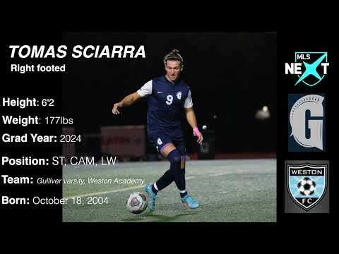 Video of Tomas R Sciarra MLS-Next Highlights
