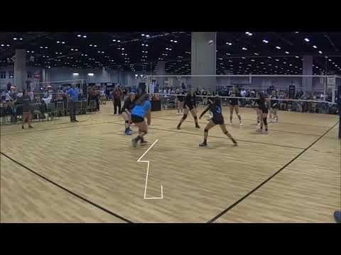 Video of 2019 AAU Nationals