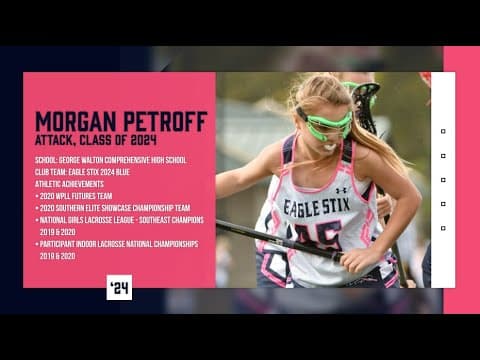 Video of Morgan Petroff '24 Attack highlight video from this fall/summer of 2020