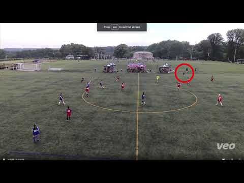 Video of 2021 Future 500 ID Camp Highlights