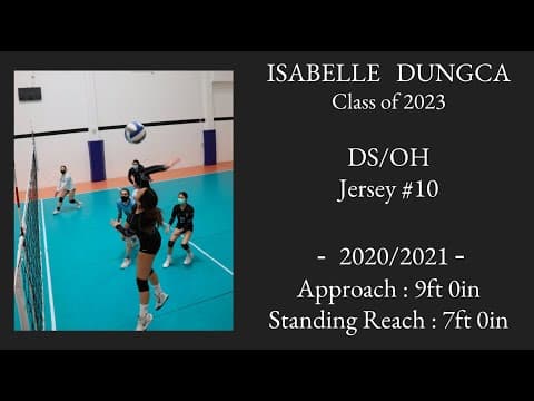 Video of Far Western Highlights 2021