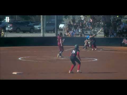 Video of Analy Trejo 2026 Preseason Highlights