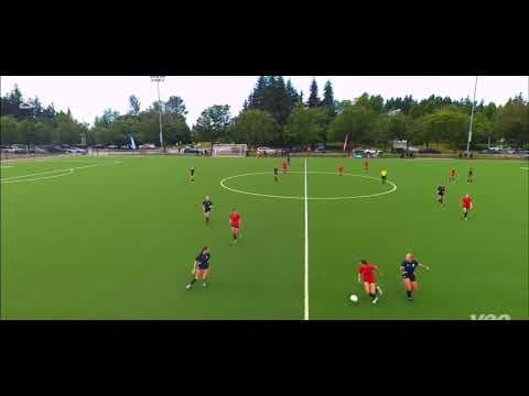 Video of Recruiting video 