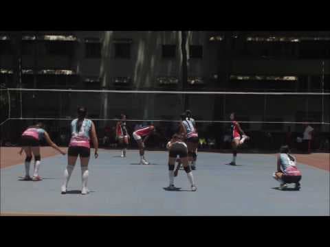 Video of Maria Fernanda Gómez. Volleyball Player