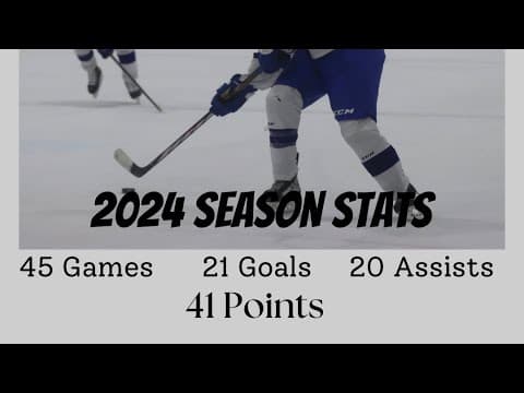 Video of Highlights September - January 2024
